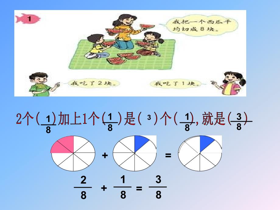 吉水县实验小学王正保_第3页