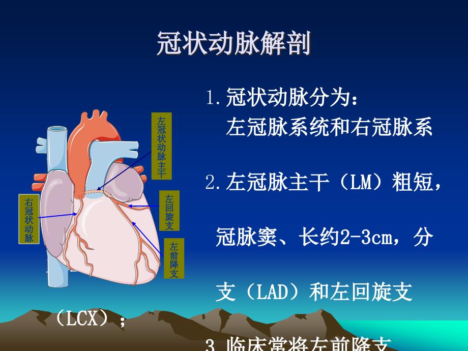 心肌梗死心电图与血管定位.ppt_第4页