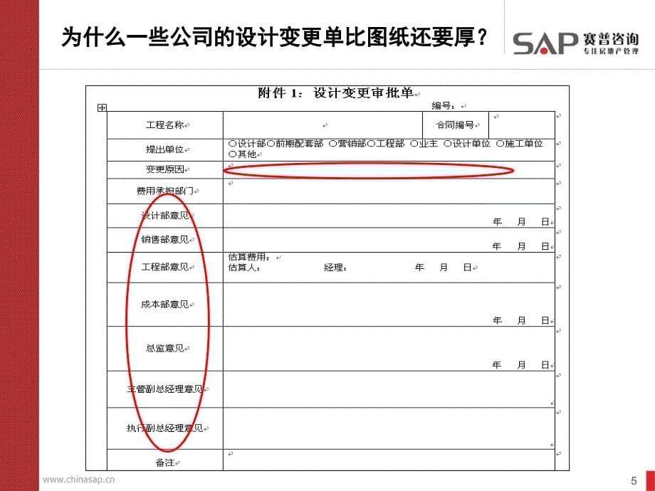 标杆房地产企业卓越管控与流程管理_第5页