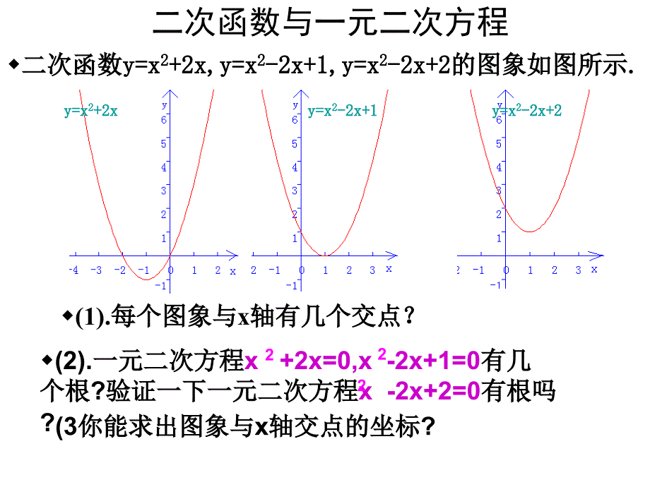 二次函数的性质课件浙教版九年级上_第2页