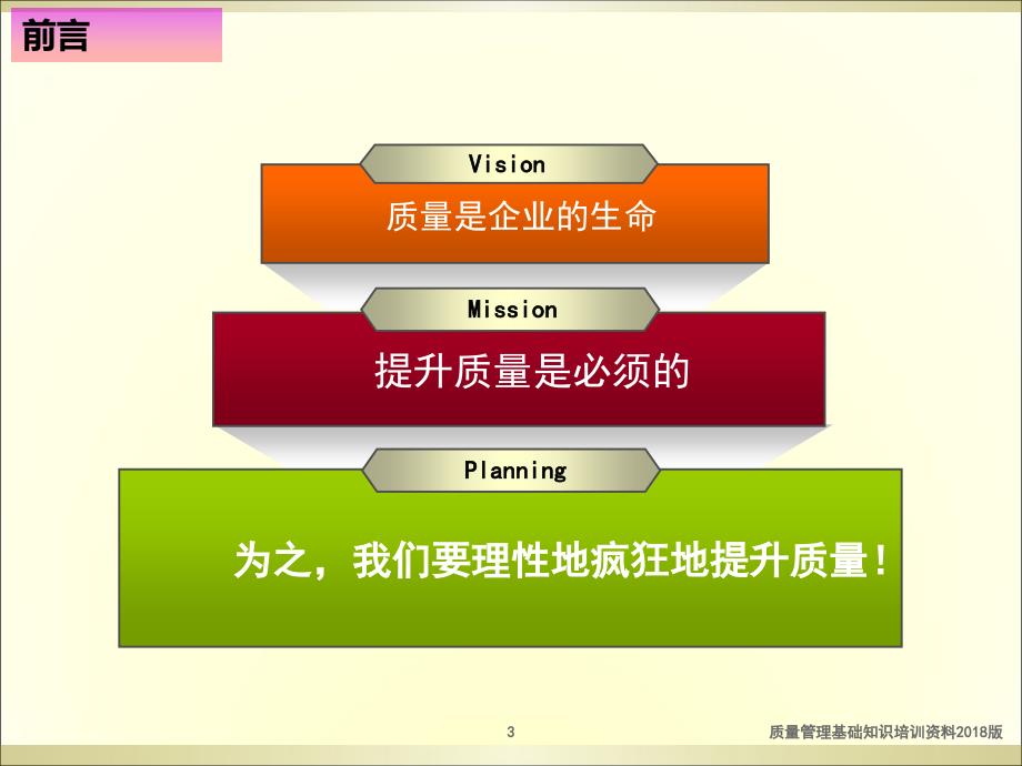 质量管理基础知识培训资料2018版_第3页