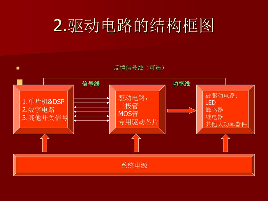 开关驱动电路(6).._第4页