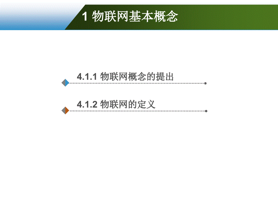 专题物联网电子商务应用.ppt_第3页