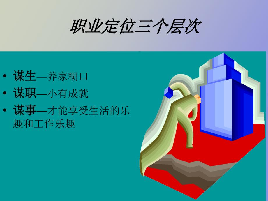 销售流程技巧分析彭标兵_第3页