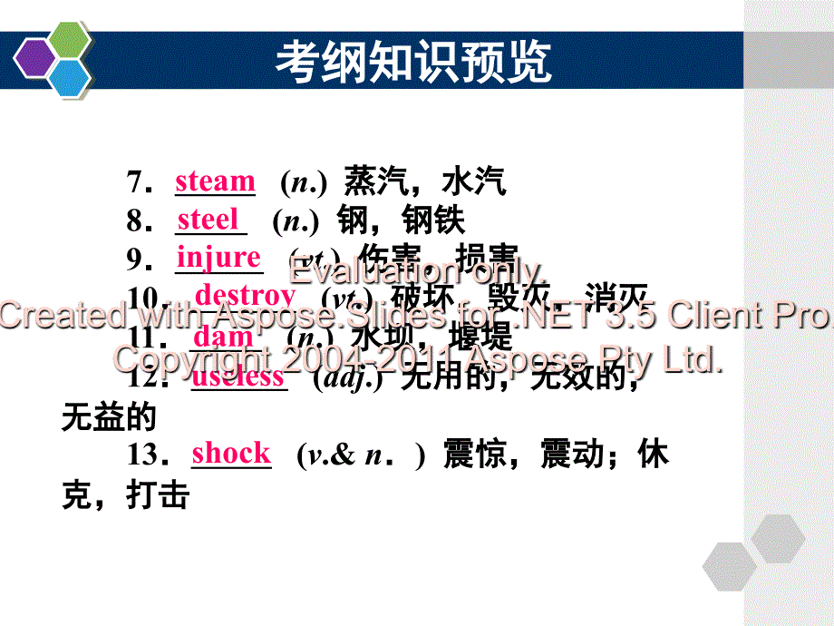 高一英语必修一考点复习课件_第3页