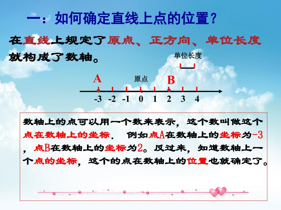 最新【青岛版】数学七年级下册：14.2平面直角坐标系ppt课件2_第3页