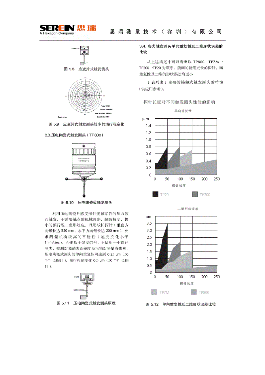 三坐标测量机的测头.pdf_第3页