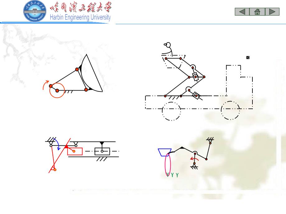 机械基础课件：第3章 平面连杆机构及其设计_第3页