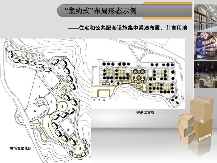 居住区规划布局形式ppt课件_第5页