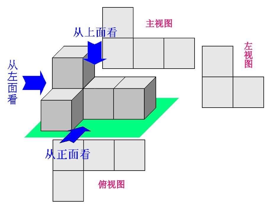 从不同方向看_第5页