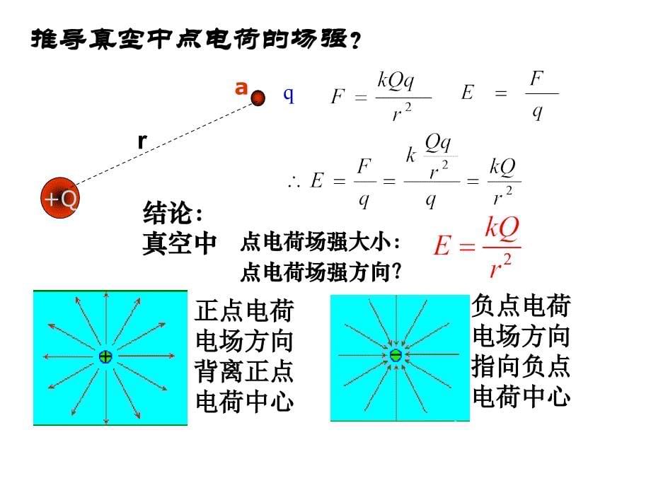 高中物理电场复习课件_第5页