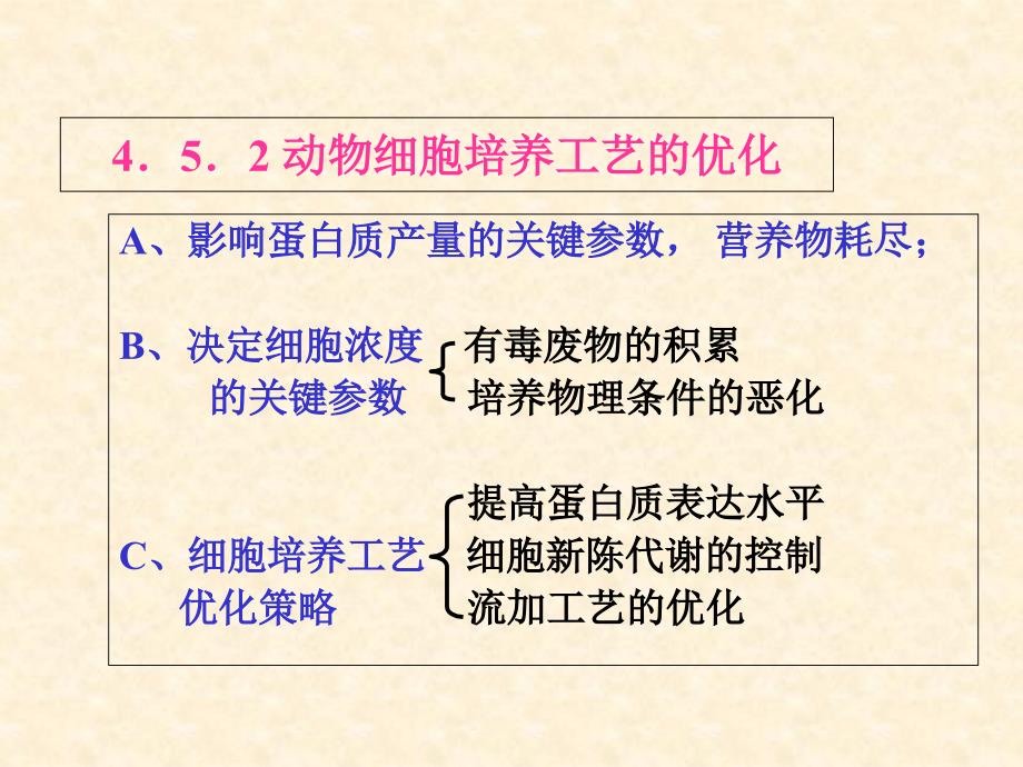 细胞工程第4章3：动物细胞培养工程4PPT文档_第4页