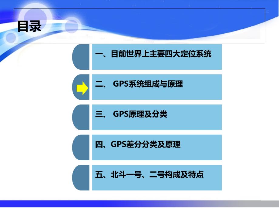 GPS-北斗定位原理_第4页