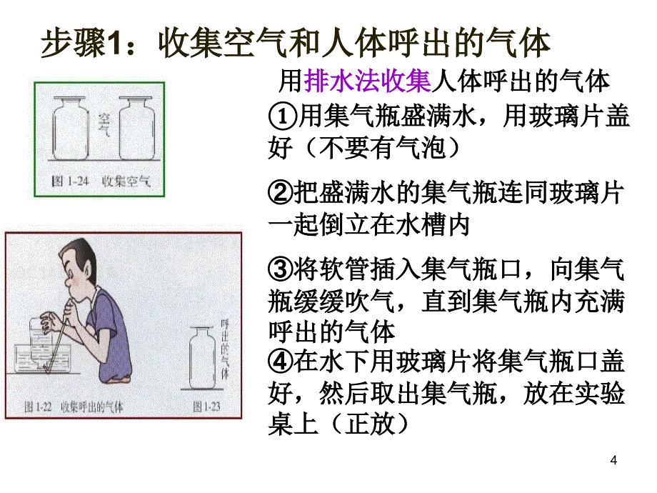 对人体吸入的空气与呼出气体的探究ppt课件_第4页