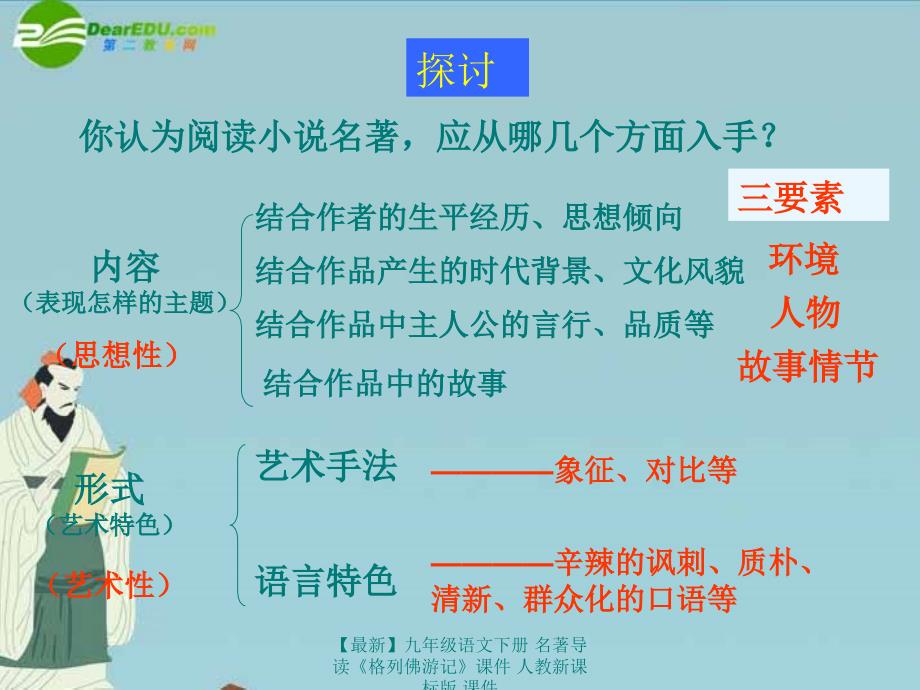 最新九年级语文下册名著导读格列佛游记课件人教新课标版课件_第2页