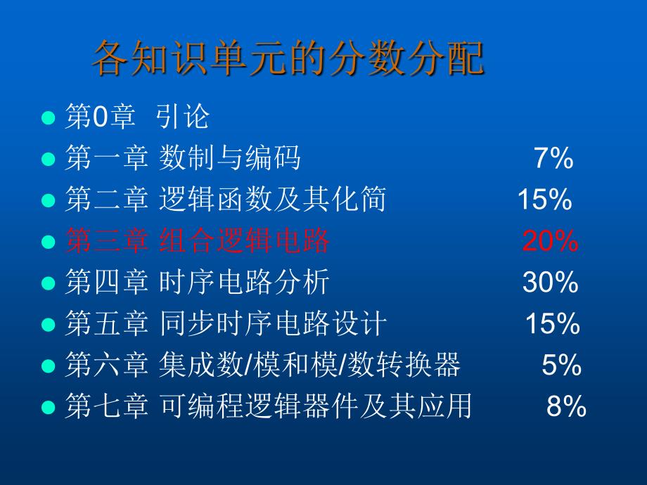 数字电路与逻辑设计课件：第三章 part2常用组合逻辑模块_第1页