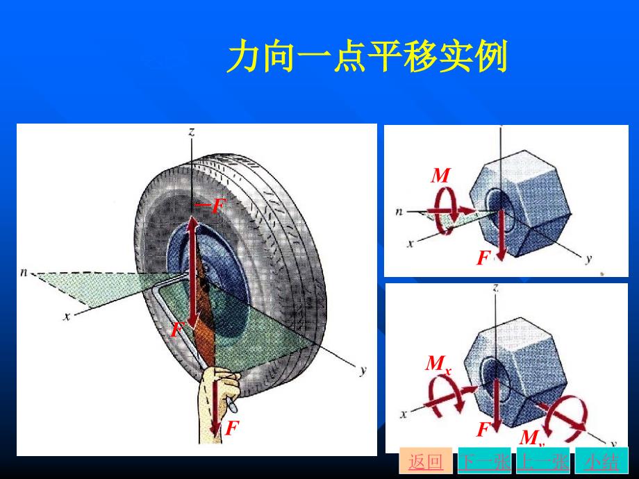 平面力系的简化和平衡_第1页