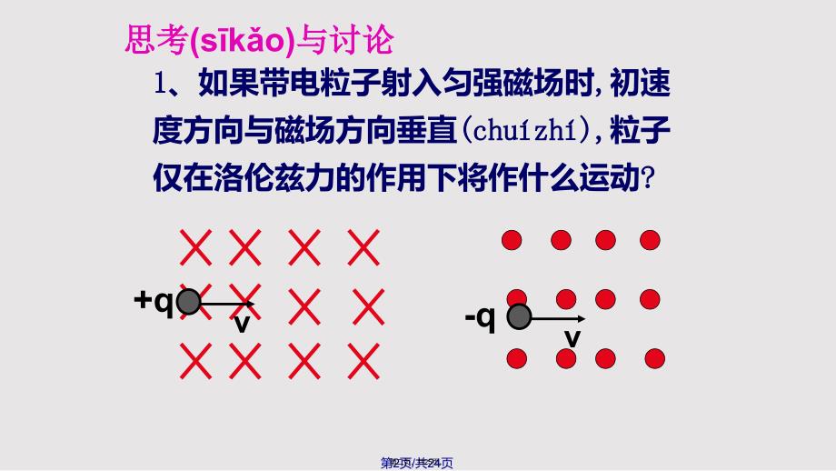 36带电粒子在匀强磁场中的运动共27张实用教案_第2页