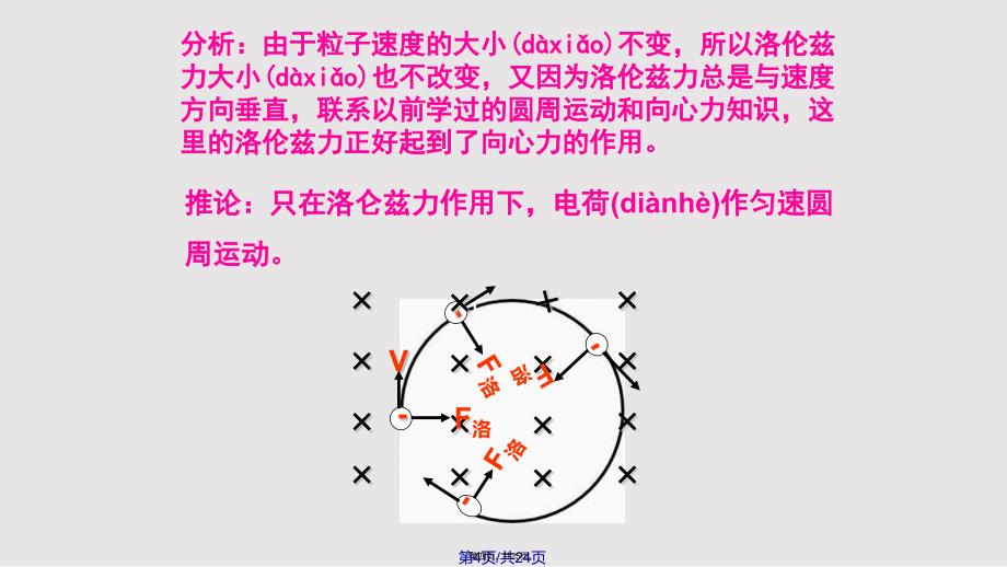 36带电粒子在匀强磁场中的运动共27张实用教案_第4页