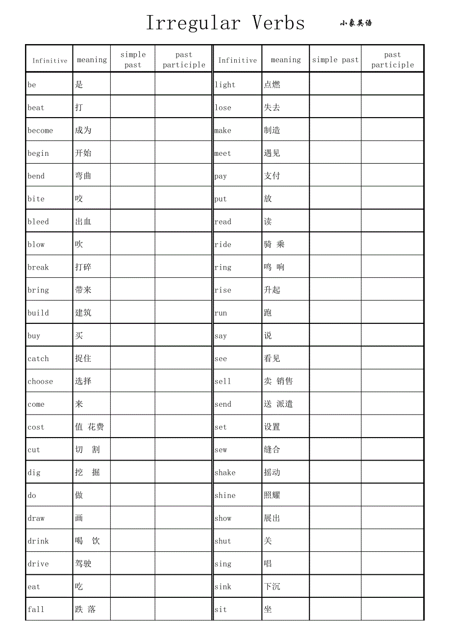 英语复习：不规则动词表10709_第1页