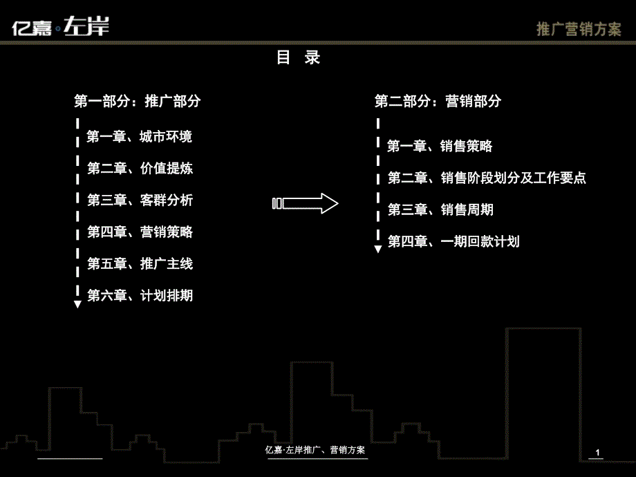 亿嘉左岸推广营销方案_第2页