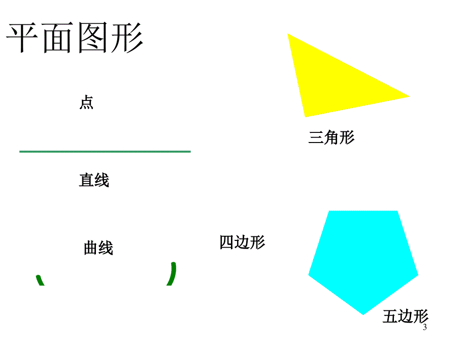 3.1.2点线面体2_第3页