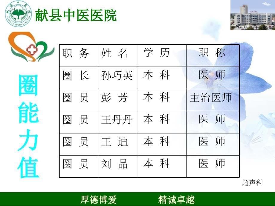 超声科品管圈中期汇报保存_第5页