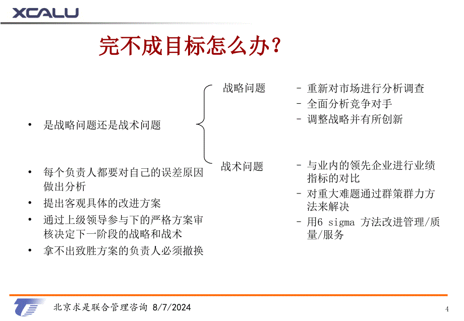 管理干部心态_第4页