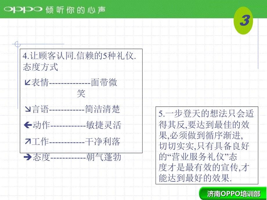 OPPO零售店面销售技巧与礼仪培训资料[1]_第5页