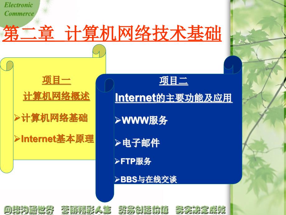 计算机网络技术基础.ppt_第2页