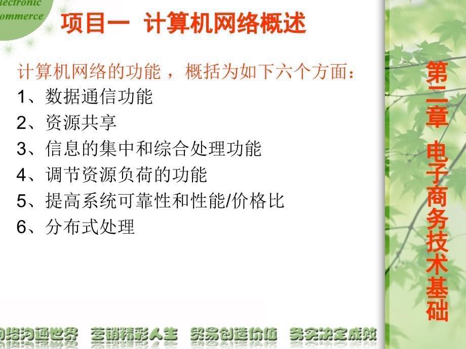 计算机网络技术基础.ppt_第5页