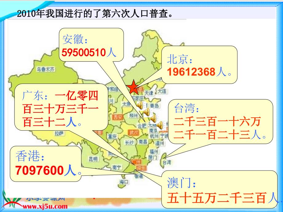 《人口普查》_第4页