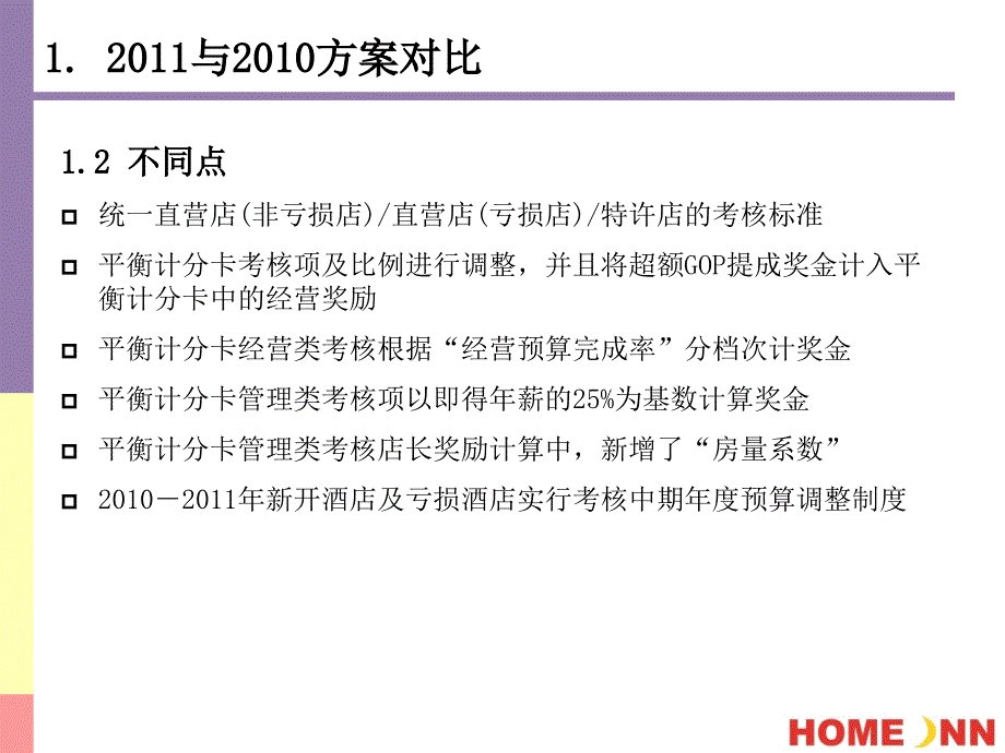 如家连锁酒店---店长绩效考核方案2011.ppt_第4页