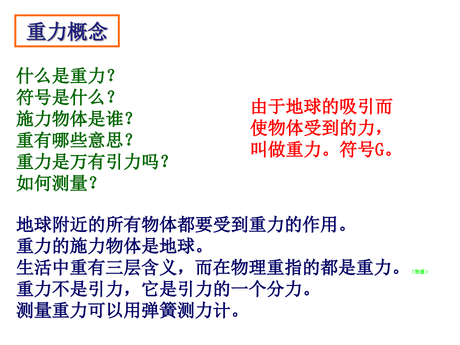 《重力力的示意图》PPT课件.ppt_第3页