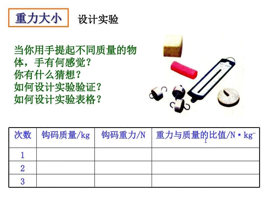 《重力力的示意图》PPT课件.ppt_第5页