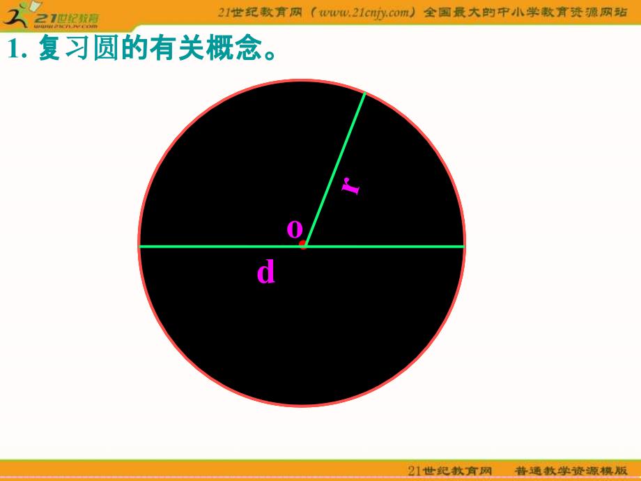 青岛版五年制五年级数学下册圆的面积_第3页