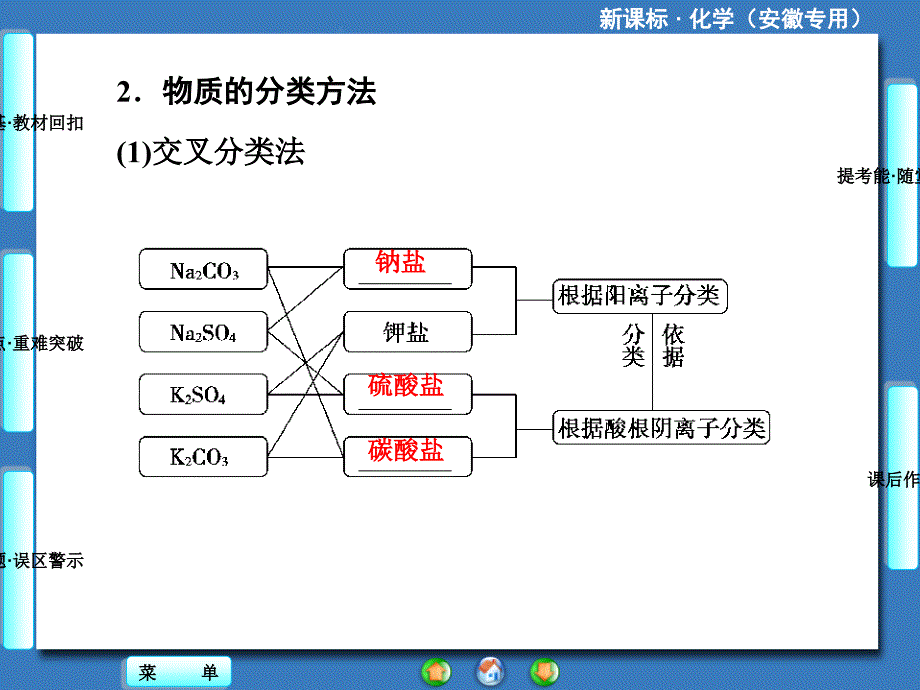 新坐标安徽专用高考化学总复习固考基析考点研考题提考能第二章第一节_第3页