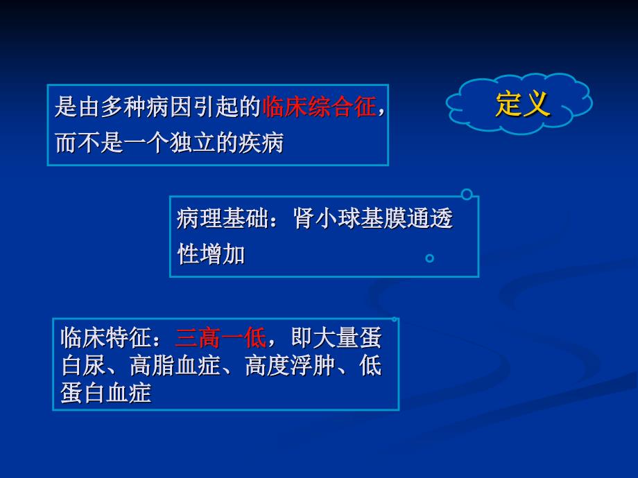 【儿科学】肾病综合征PPT课件【精心整编吐血推荐】_第3页