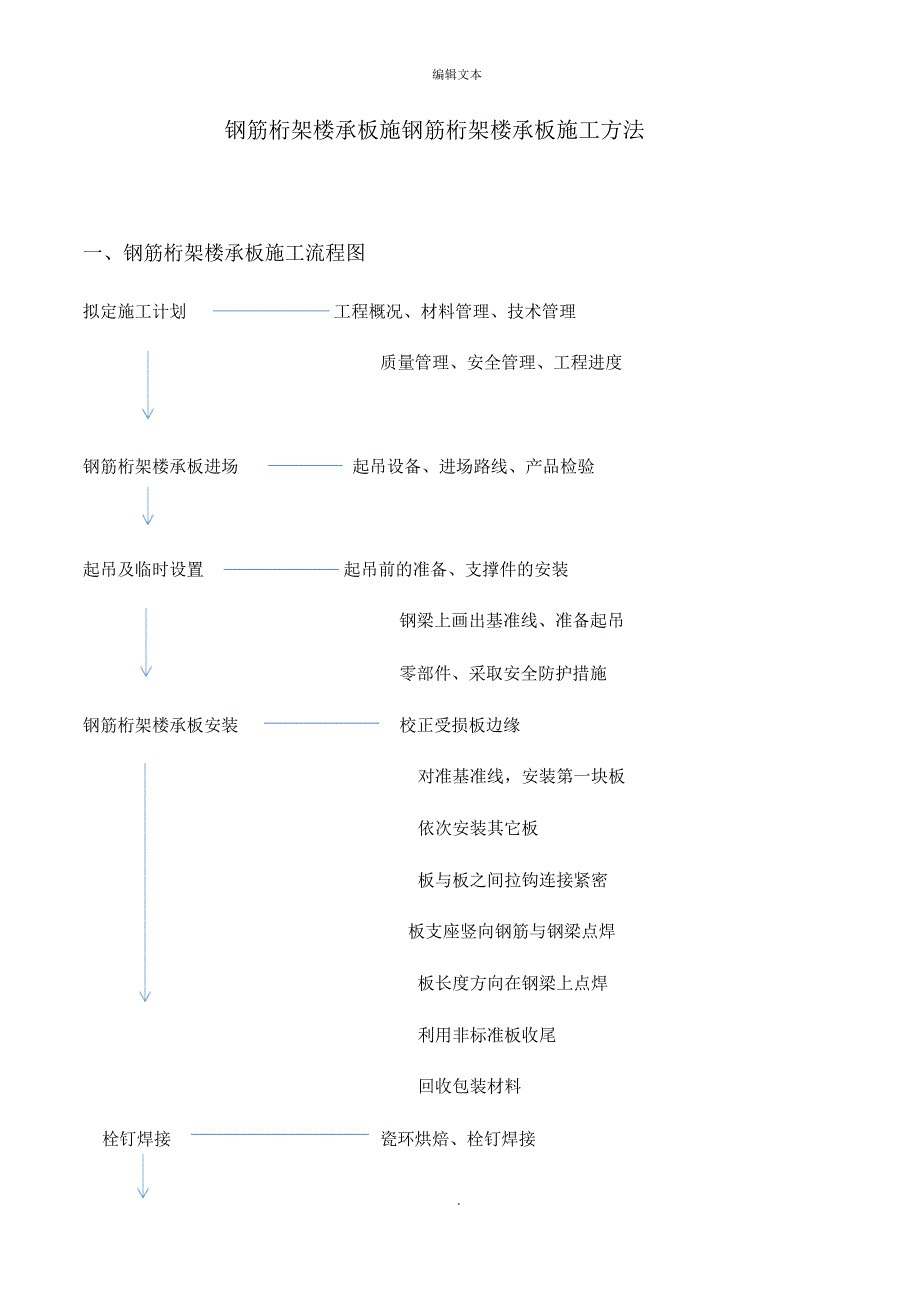 钢筋桁架楼承板施工方法-_第1页