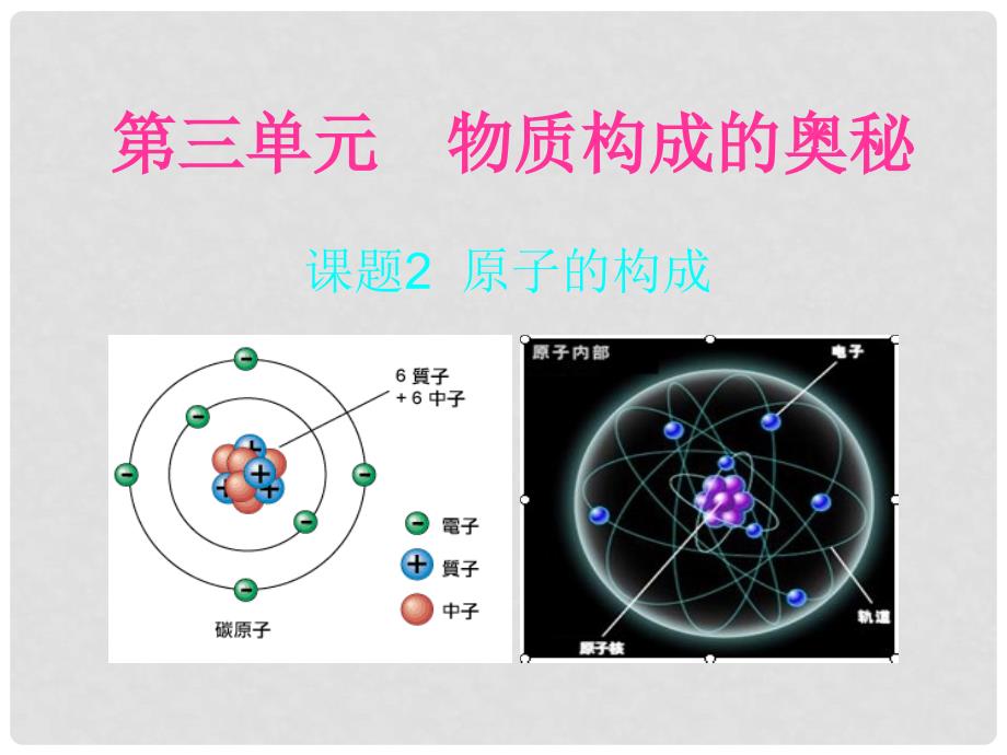 江西省广丰县实验中学九年级化学上册 第三单元 课题2 原子的结构课件 （新版）新人教版_第1页