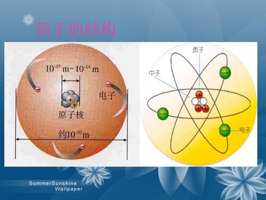 江西省广丰县实验中学九年级化学上册 第三单元 课题2 原子的结构课件 （新版）新人教版_第5页