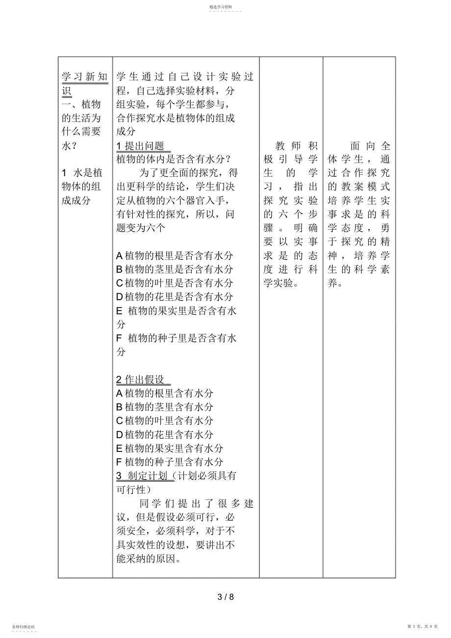 2022年绿色植物的生活需要水_第3页