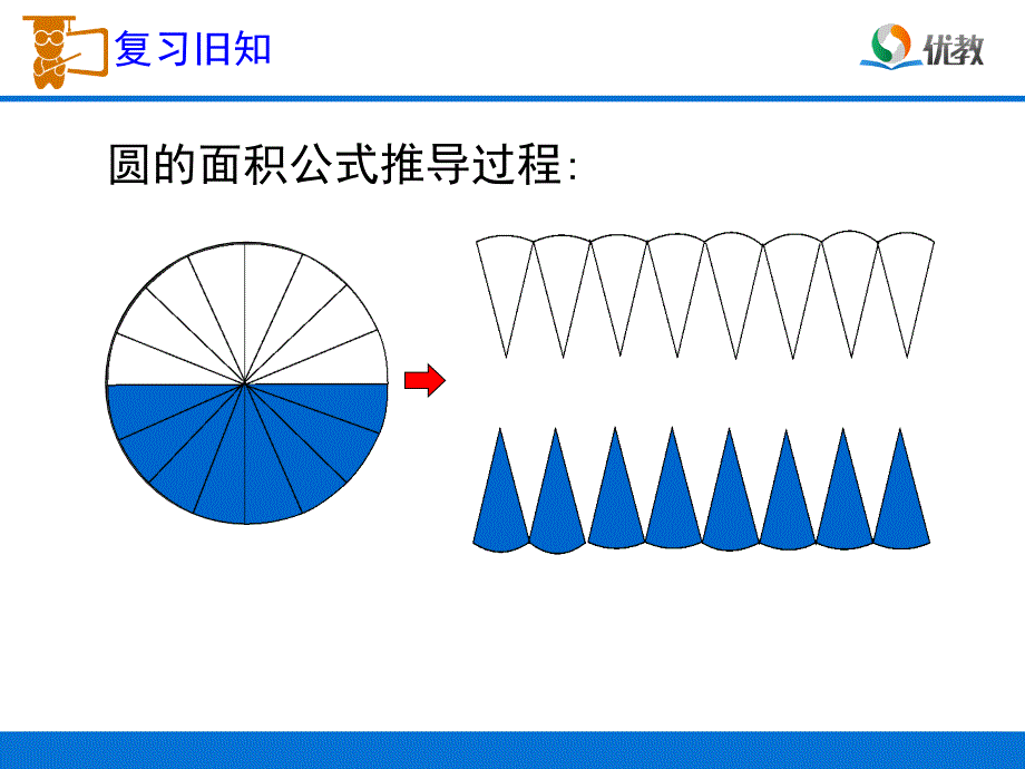 人教版六年级数学下册：《圆柱的体积》_第3页