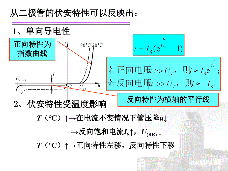 大学电路电子学 第3讲 半导体二极管_第4页