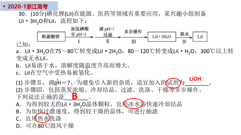 物质制备实验中试剂的选择与控制.4_第2页