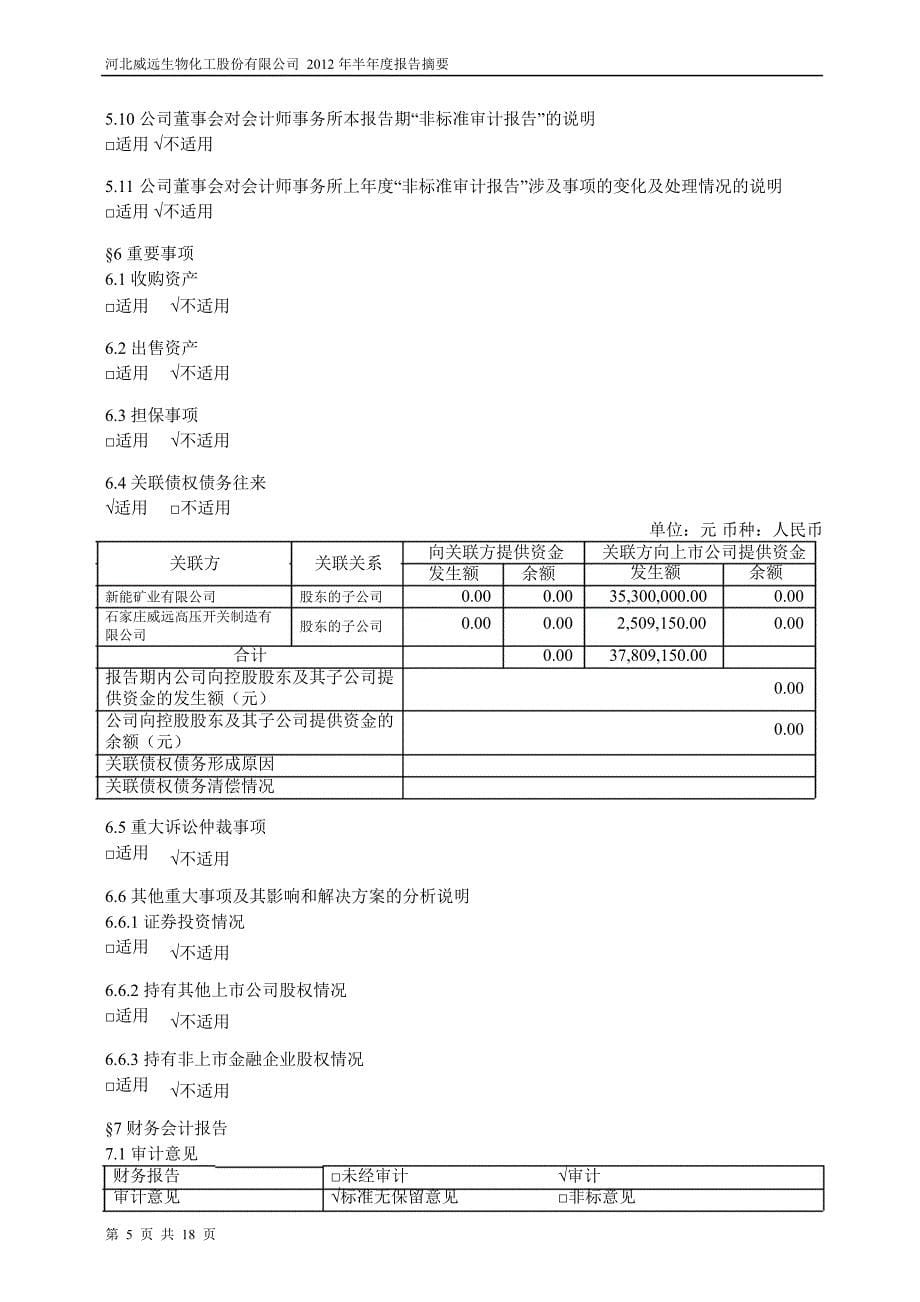 600803 威远生化半年报摘要_第5页