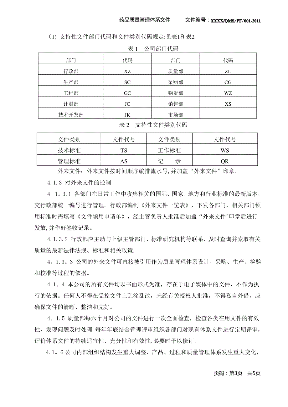 质量文件控制程序_第3页