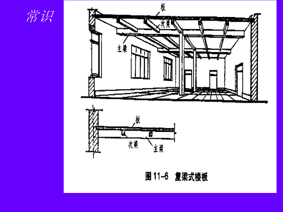 167;83楼梯平面图_第3页