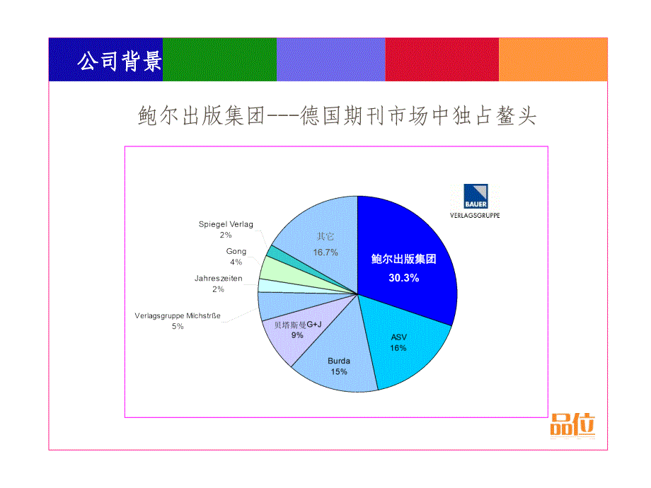 职场商务女性品质生活读本_第3页