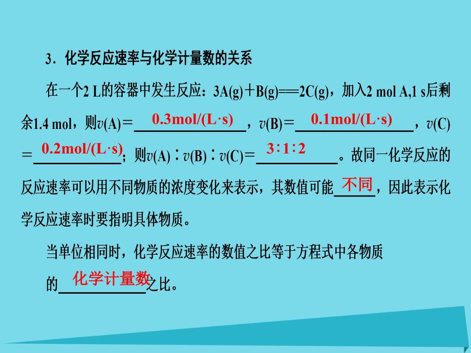 高考化学 第7章 化学反应速率和化学平衡 第1节 化学反应速率及其影响因素_第4页